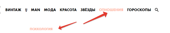 Категория (заголовок категории). К какой категори относится страница